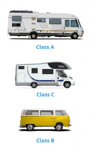 How much Class A Class C Class B weighs