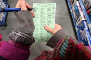 rv camping shopping checklist