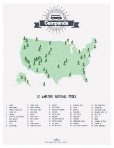 national parks map infographic rv camping